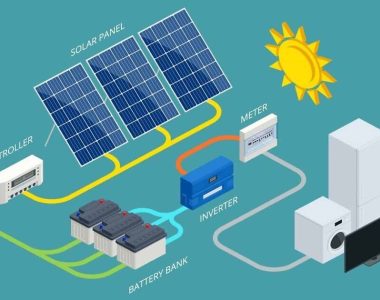 VFD SOLAR